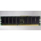 Память для серверов HP 261584-041 (300700-001) 512Mb DDR ECC (Дрезна)