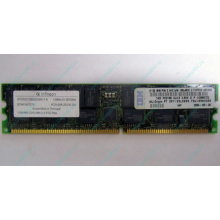 Модуль памяти 1Gb DDR ECC Reg IBM 38L4031 33L5039 09N4308 pc2100 Infineon (Дрезна)